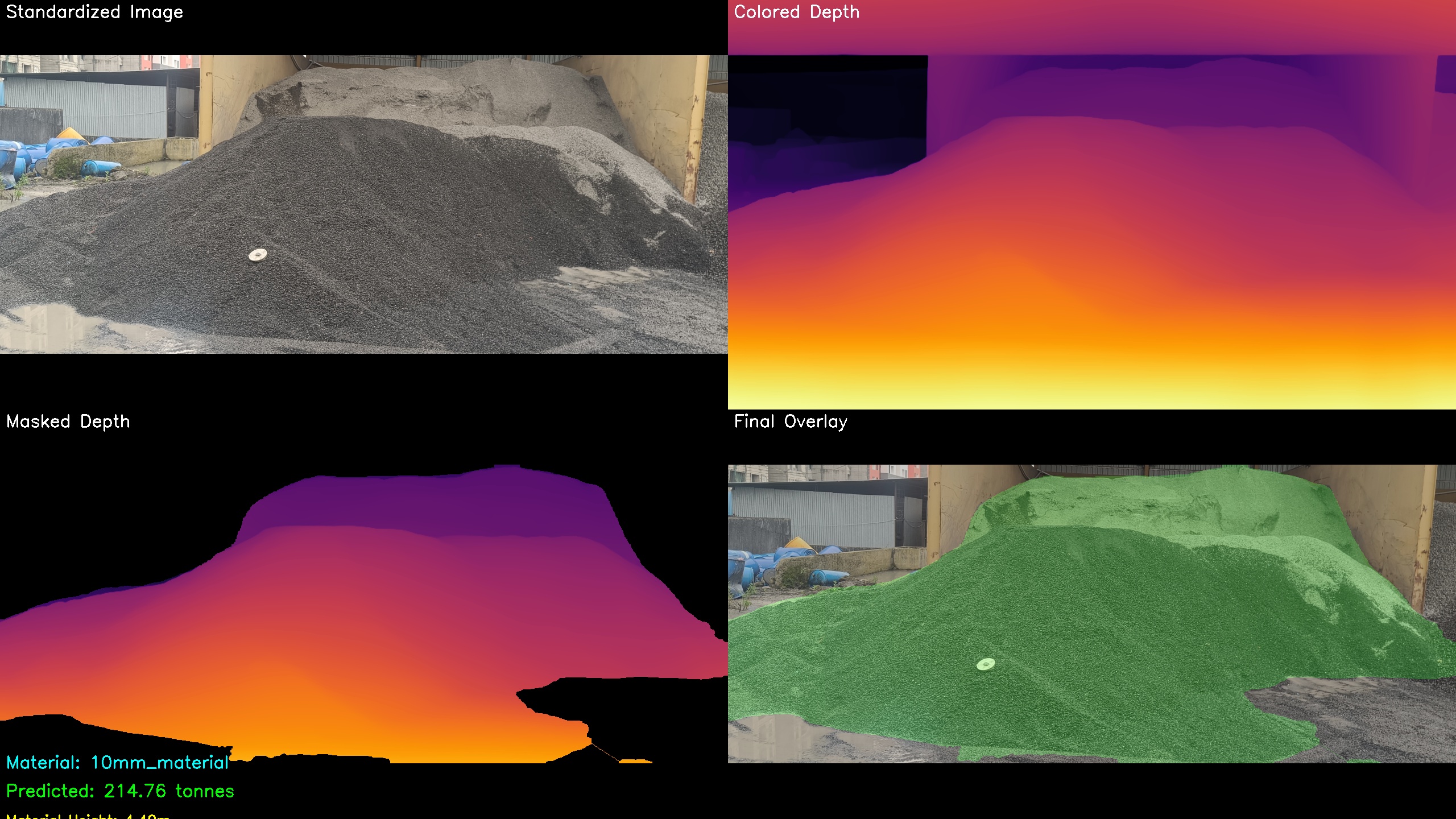Advanced Material Quantity Estimation System